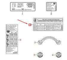 Étiquette d'information sur