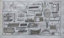 GRAVURE ANCIENNE XVIII EME-PLANS DE FABRICATION DE PIEGE À OISEAUX 