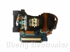 Nouvelle Lentille Laser