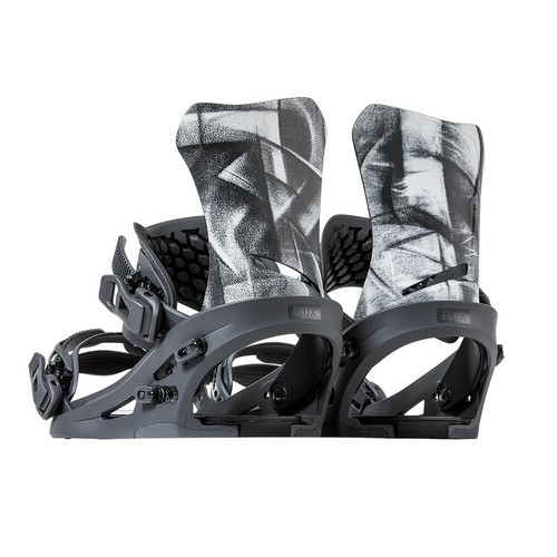 Flux bindings - ds,