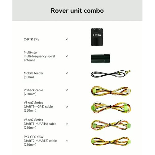 Cuav rtk 9ps mobile - c-rtk,