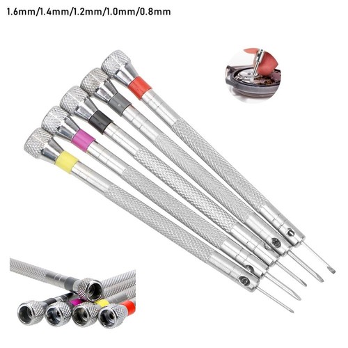 Ensemble miniature pour