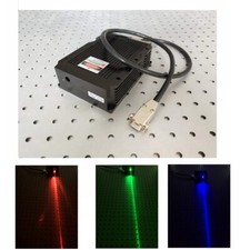 RGB 638nm 520nm 445nm Combined