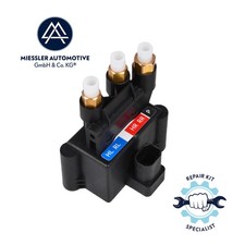 Plateforme Mercedes SPRINTER