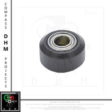 Roues De Manutention Chariots