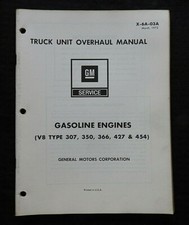1971-1973 GM Général Motors