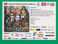 CYCLISME carte équipe