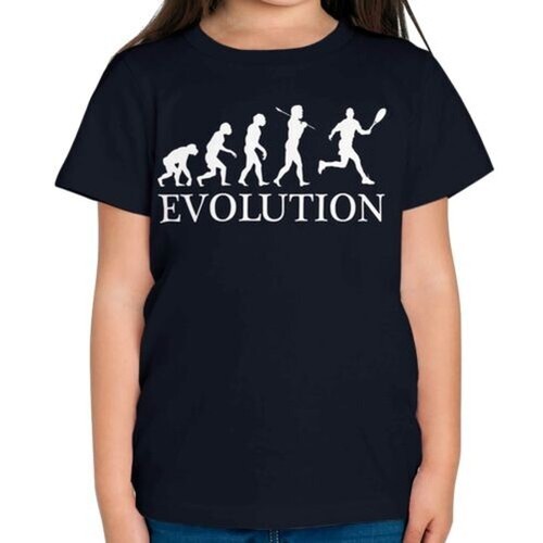 Tennis évolution homme - Évolution,