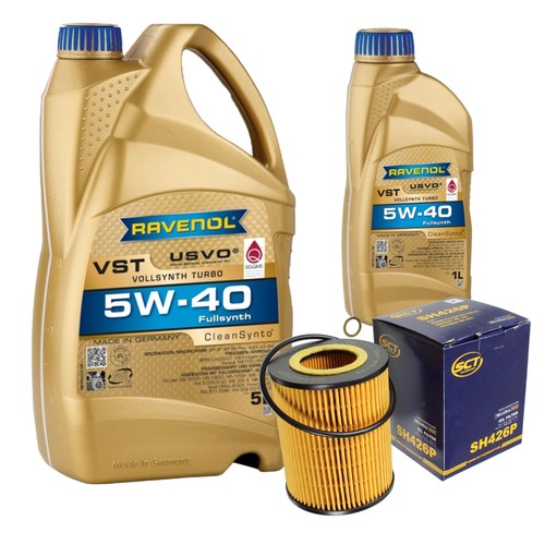 Inspection set ravenol - inspection,