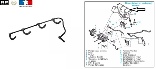 Durite retour injecteur