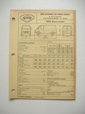 fiche technique  L'EXPERT AUTOMOBILE - RENAULT TRAFIC essence traction