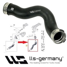 pour BMW X5 (F15, F85)