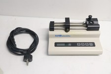 Occasion : Pompe / Pousse