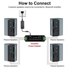 2 PAIRES ENCEINTES PASSIVES 4X200W 6.5" AVEC AMPLIFICATEUR BLUETOOTH BLANC/NOIR