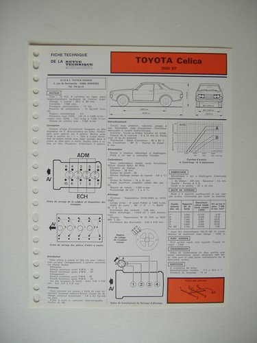 Fiche technique rta toyota - fiche,