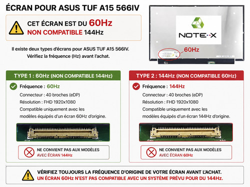 Dalle ecran lcd pour - dalle, 15.6"