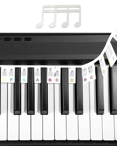 Pièce étiquettes notes - 1,