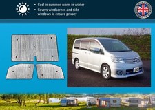 Stores thermiques pour kit