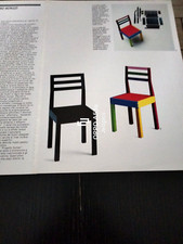 1987 PRODUCT ANALYSIS DESIGN