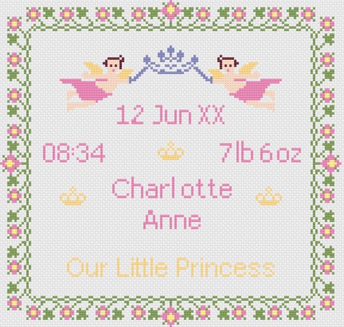 Kit exemple naissance - d'exemple, de