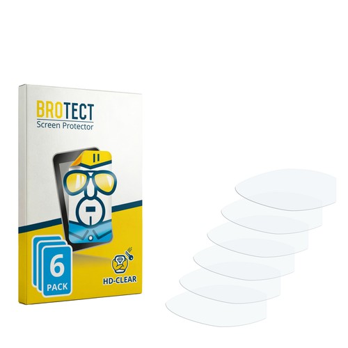 Pièces film protection - pièces,