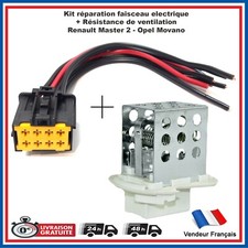 Résistance + Faisceau