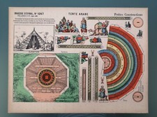 IMAGERIE D'EPINAL / PELLERIN - PETITES CONSTRUCTION N°1247 TENTE ARABE