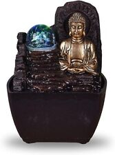 Fontaine d’Intérieur