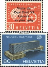 Suisse ilo103,ilo104 (édition