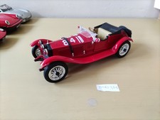 POLISTIL / TONKA, ALFETTA