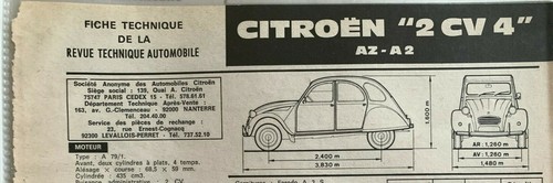 Fiche technique automobile - z)fiche,