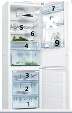 Pièces détachées de frigidaire congélateur electrolux Electrolux ENA 34733 W