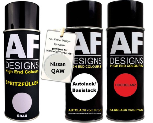 Kit remplissage de - kit,