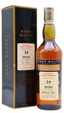 Brora (silent) - Rare Malts