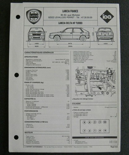 Fiche technique automobile