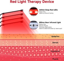 Lampe de luminothérapie rouge