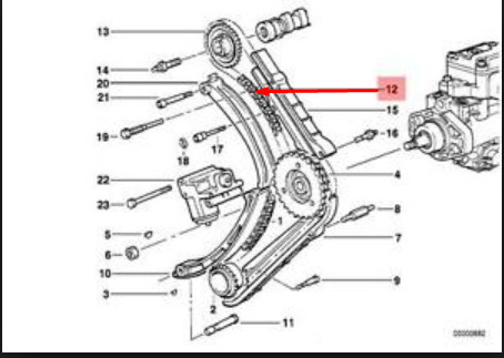 Chaîne distribution moteur - de,
