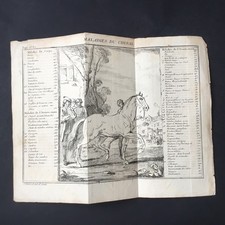 Gravure Parrocel (1688-1752)