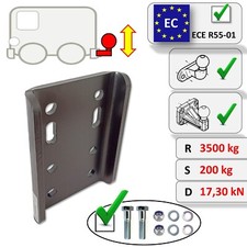 Plaque de rehausse boule