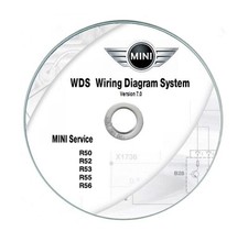 Mini WDS 2007 Schémas