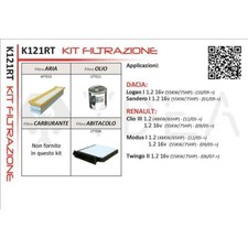 Kit Filtres Renault Clio III