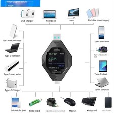 Multimètre USB C fiable pour