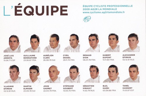 Cyclisme carte équipe - cyclisme,