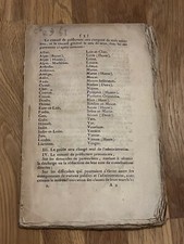 Document ancien département 