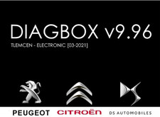 Diagbox 9.96 – Version VM Préconfigurée