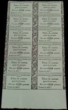 Ancien Document Contributions