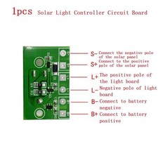 Carte Circuit Contrôle