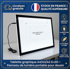 Tablette Lumineuse LED A4 A3