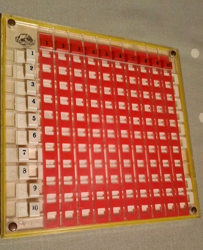 Table multiplication des - table, de