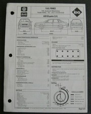 Fiche technique automobile